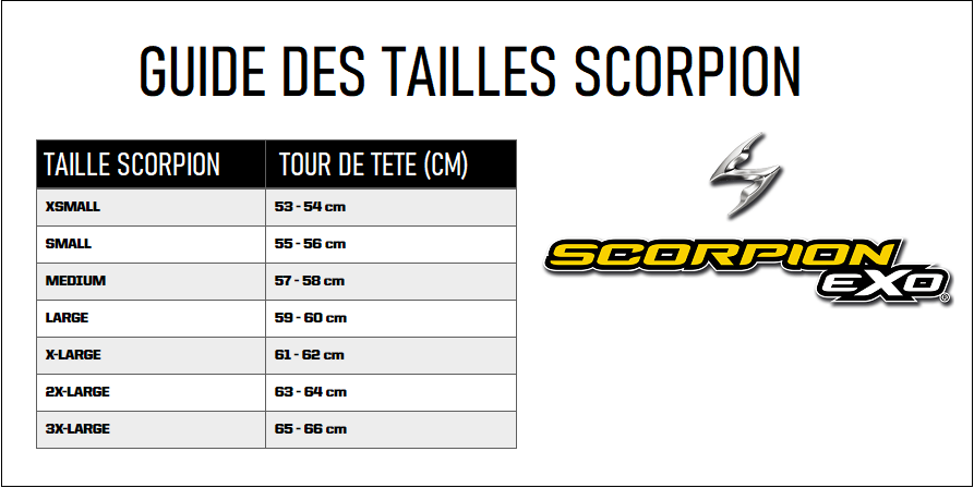 Guide taille casque Scorpion Exo