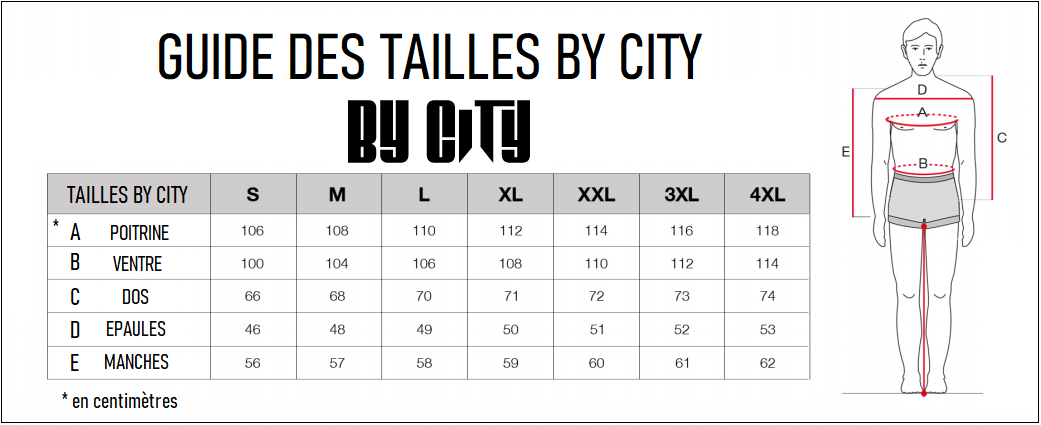 Guide des tailles BY CITY