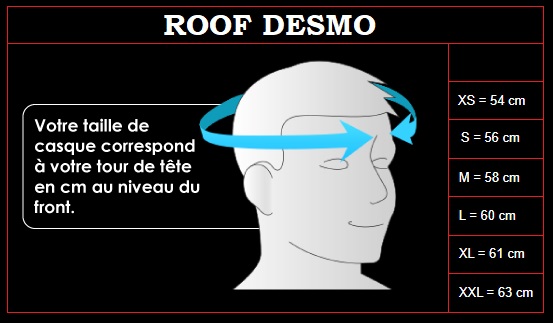Guide taille casque Roof Desmo