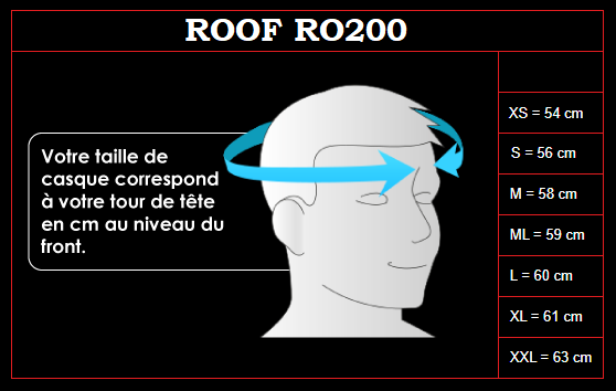 Guide taille casque Roof RO200