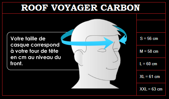 Guide taille Roof Voyager Carbon