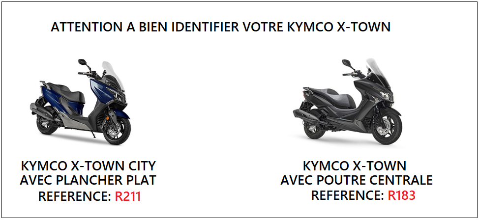 Tablier scooter Kymco X-town